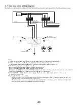 Preview for 25 page of Siddons Solarstream MACHRW020ZA/(B01) Installation Instructions Manual