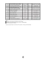 Preview for 14 page of Siddons Solarstream MAHRW015WAA Owner'S Manual