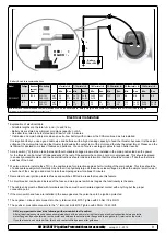 Предварительный просмотр 9 страницы Side-Power 9 0102 12 Installation And User Manual