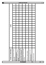 Предварительный просмотр 9 страницы Side-Power DC Series User Manual