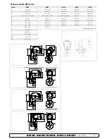 Предварительный просмотр 3 страницы Side-Power EB 20/110 S Installation And User Manual