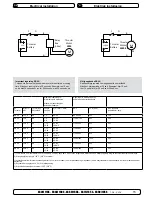 Предварительный просмотр 15 страницы Side-Power EB 20/110 S Installation And User Manual