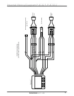 Preview for 17 page of Side-Power PJC321 Installation And User Manual