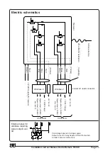 Preview for 11 page of Side-Power RC-12E Installation & User Manual