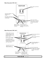 Preview for 4 page of Side-Power S-link PJC-212 Installation And User Manual