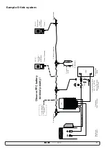 Preview for 9 page of Side-Power S-linkControl Panel PJC211 Installation And User Manual