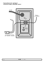 Preview for 10 page of Side-Power S-linkControl Panel PJC211 Installation And User Manual