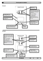 Preview for 4 page of Side-Power S-linkControl Panel PJC221 Manual