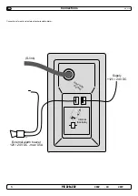 Preview for 6 page of Side-Power S-linkControl Panel PJC221 Manual