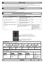 Preview for 20 page of Side-Power S-linkControl Panel PJC221 Manual