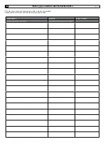 Preview for 27 page of Side-Power S-linkControl Panel PJC221 Manual