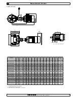 Предварительный просмотр 3 страницы Side-Power SAC240 Series Installation Manual