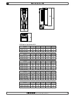 Предварительный просмотр 4 страницы Side-Power SAC240 Series Installation Manual