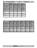 Предварительный просмотр 6 страницы Side-Power SAC240 Series Installation Manual