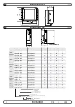 Предварительный просмотр 6 страницы Side-Power SAC250-240/240-2-SAC240 Installation Manual