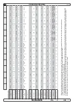 Предварительный просмотр 7 страницы Side-Power SAC250-240/240-2-SAC240 Installation Manual