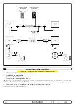 Предварительный просмотр 22 страницы Side-Power SAC250-240/240-2-SAC240 Installation Manual