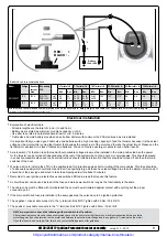 Предварительный просмотр 9 страницы Side-Power SE 130/250T IP Installation And User Manual