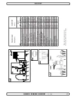 Preview for 25 page of Side-Power SE 130/250T Installation And User Manual