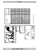 Preview for 26 page of Side-Power SE 130/250T Installation And User Manual