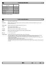 Preview for 5 page of Side-Power SE-170 Installation Manual