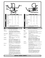 Предварительный просмотр 3 страницы Side-Power SE 30/125 S Installation And User Manual