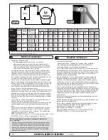 Предварительный просмотр 14 страницы Side-Power SE 30/125 S Installation And User Manual