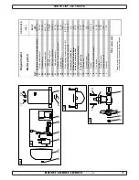 Предварительный просмотр 25 страницы Side-Power SE 30/125 S Installation And User Manual