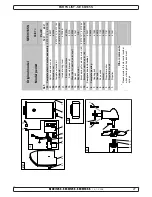 Предварительный просмотр 27 страницы Side-Power SE 30/125 S Installation And User Manual