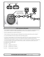 Предварительный просмотр 10 страницы Side-Power SE 40/125 S Installation And User Manual