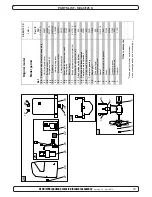 Предварительный просмотр 19 страницы Side-Power SE 40/125 S Installation And User Manual