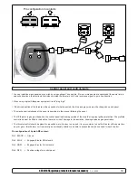 Предварительный просмотр 10 страницы Side-Power SE 60/185 S Installation And User Manual