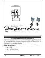 Предварительный просмотр 10 страницы Side-Power SE 60/185 S2 Installation And User Manual