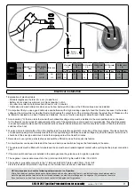 Предварительный просмотр 9 страницы Side-Power SE120/215T IP Installation And User Manual