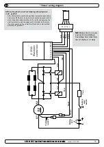 Предварительный просмотр 11 страницы Side-Power SE120/215T IP Installation And User Manual