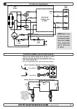 Предварительный просмотр 12 страницы Side-Power SE120/215T IP Installation And User Manual