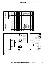 Предварительный просмотр 19 страницы Side-Power SE120/215T IP Installation And User Manual