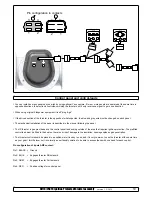 Предварительный просмотр 10 страницы Side-Power SE170/250TC-IP Installation And User Manual