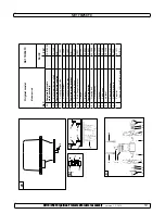 Предварительный просмотр 19 страницы Side-Power SE170/250TC-IP Installation And User Manual