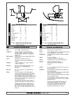 Preview for 3 page of Side-Power SE25/110 S Installation And User Manual