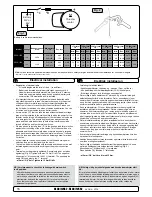 Preview for 16 page of Side-Power SE25/110 S Installation And User Manual