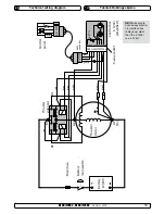 Preview for 19 page of Side-Power SE25/110 S Installation And User Manual