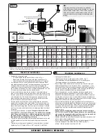 Предварительный просмотр 14 страницы Side-Power SEP 100/185 T Installation And User Manual