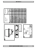 Предварительный просмотр 19 страницы Side-Power SEP 120/215T IP Installation And User Manual