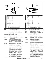 Предварительный просмотр 3 страницы Side-Power SEP 120/215T Installation And User Manual