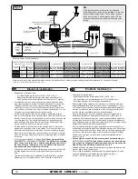 Предварительный просмотр 14 страницы Side-Power SEP 120/215T Installation And User Manual