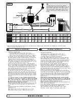 Preview for 14 page of Side-Power SEP 40/125 S Installation And User Manual