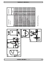 Preview for 23 page of Side-Power SEP 40/125 S Installation And User Manual