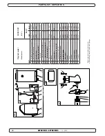 Preview for 24 page of Side-Power SEP 40/125 S Installation And User Manual