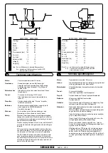 Предварительный просмотр 3 страницы Side-Power SEP30/125S2 Installation And User Manual